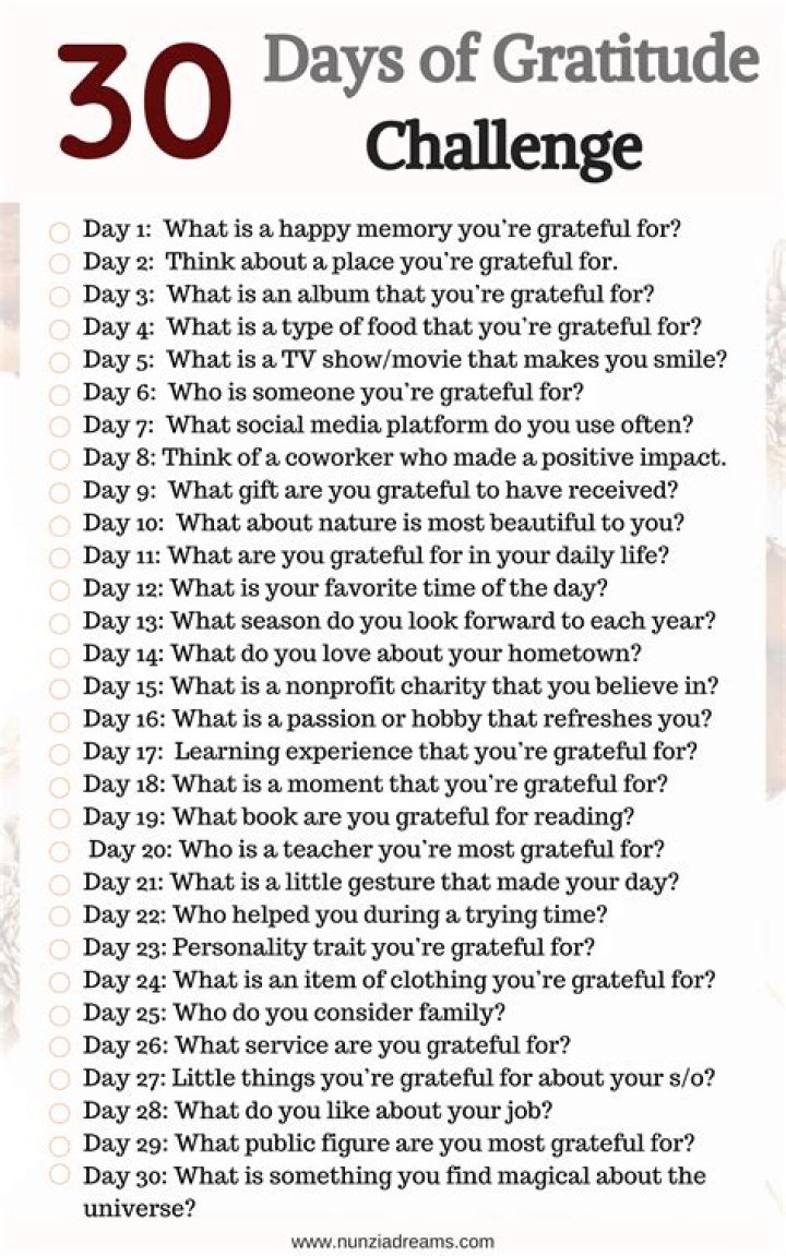 30 Day Gratitude Challenge